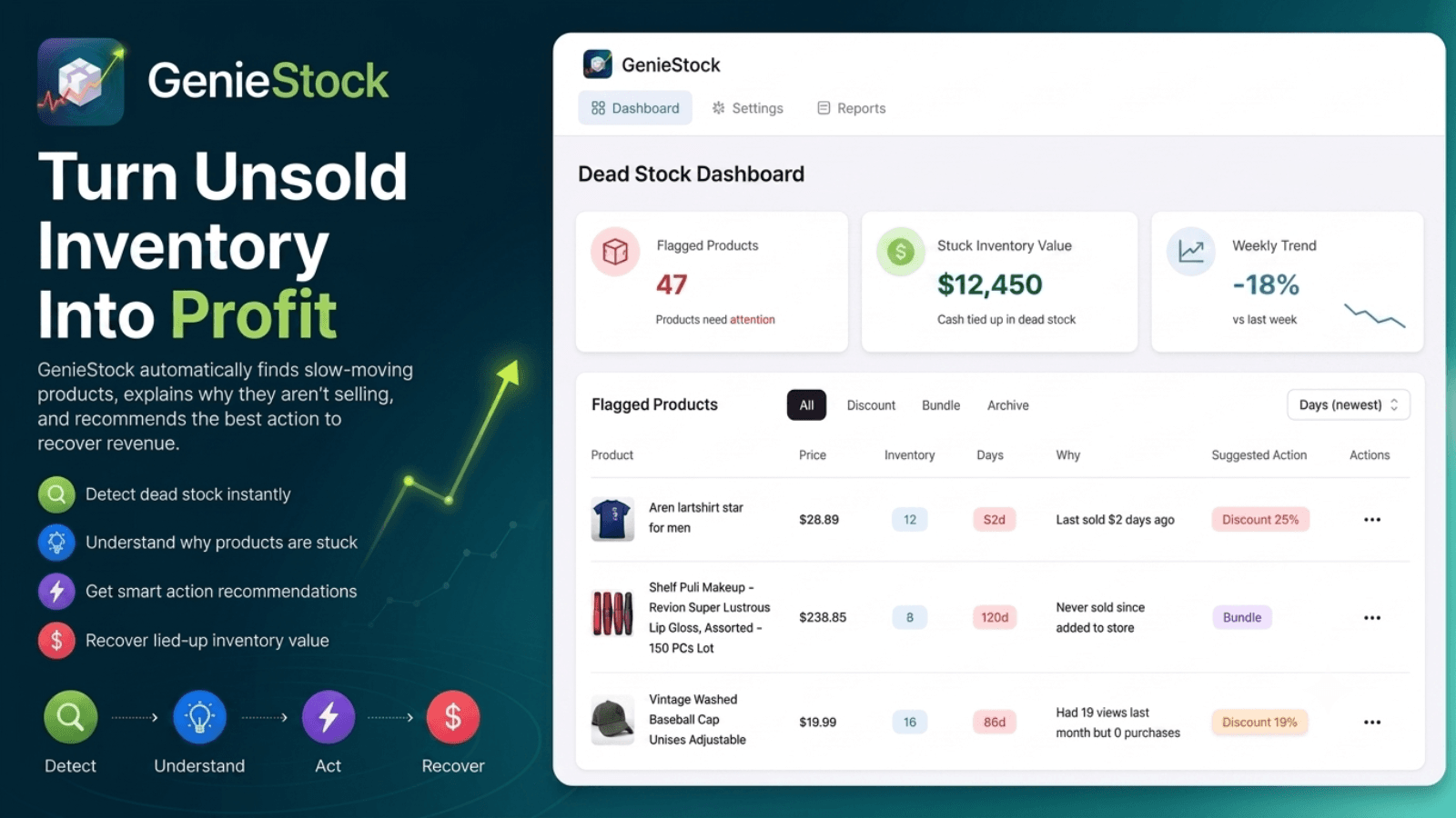 Dashboard with color-coded dead stock alerts and suggestions