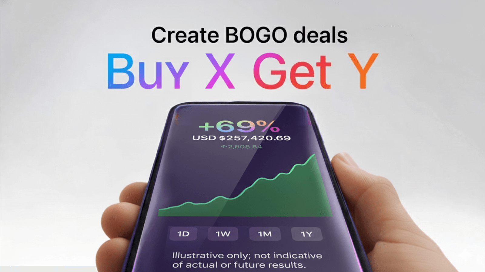 Create BOGO deals | Buy X Get Y