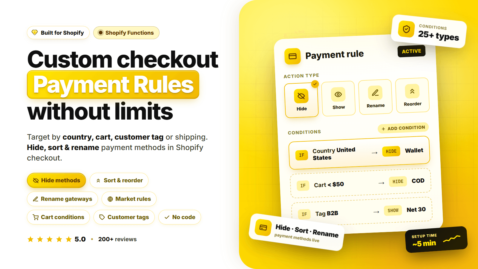 Hide, sort or rename payments methods on your store