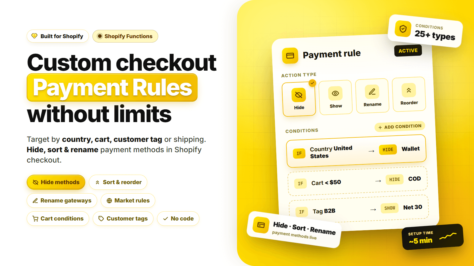 Hide, sort or rename payments methods on your store