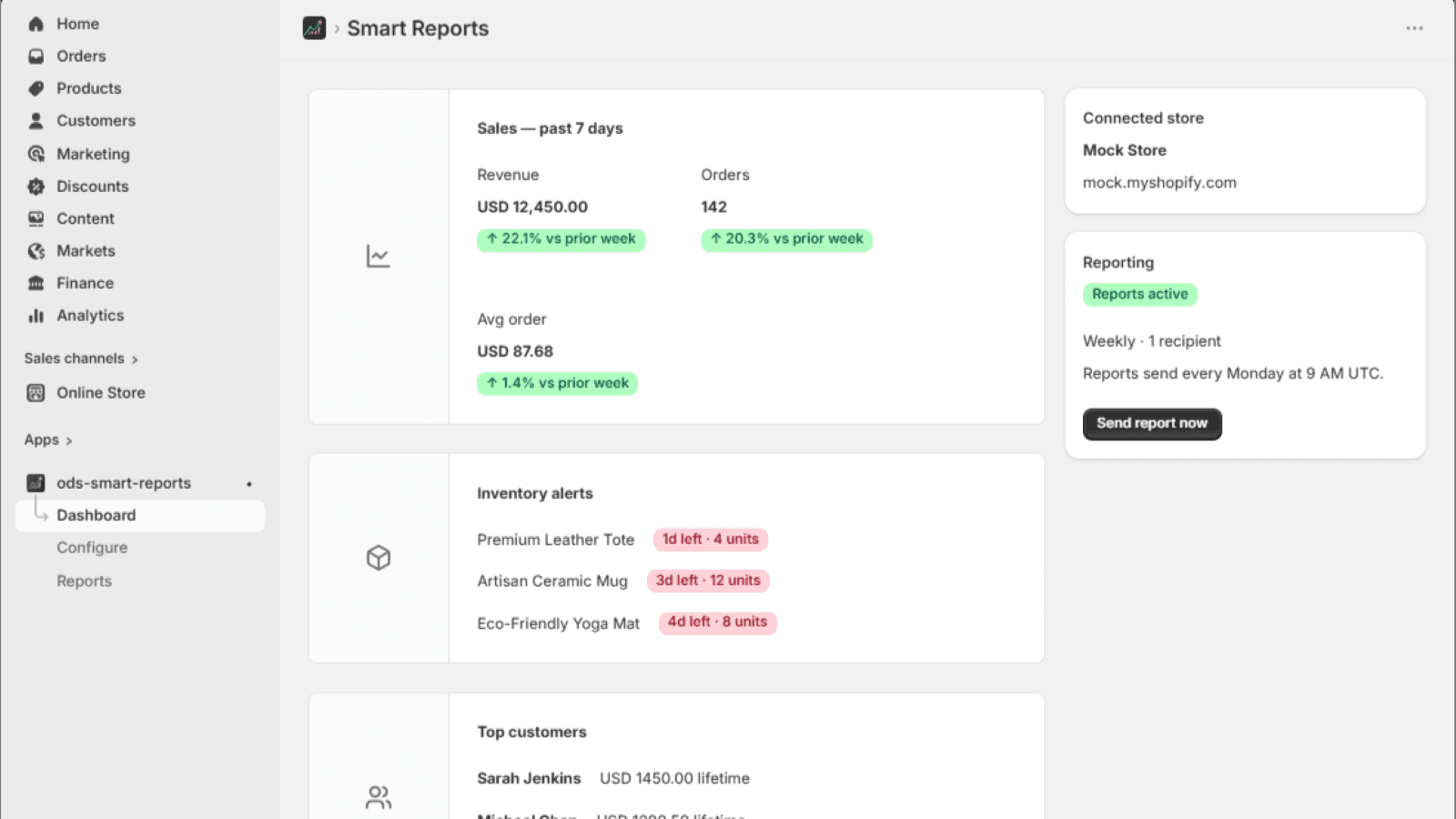 Smart reports app dashboard with financial reports and kpis