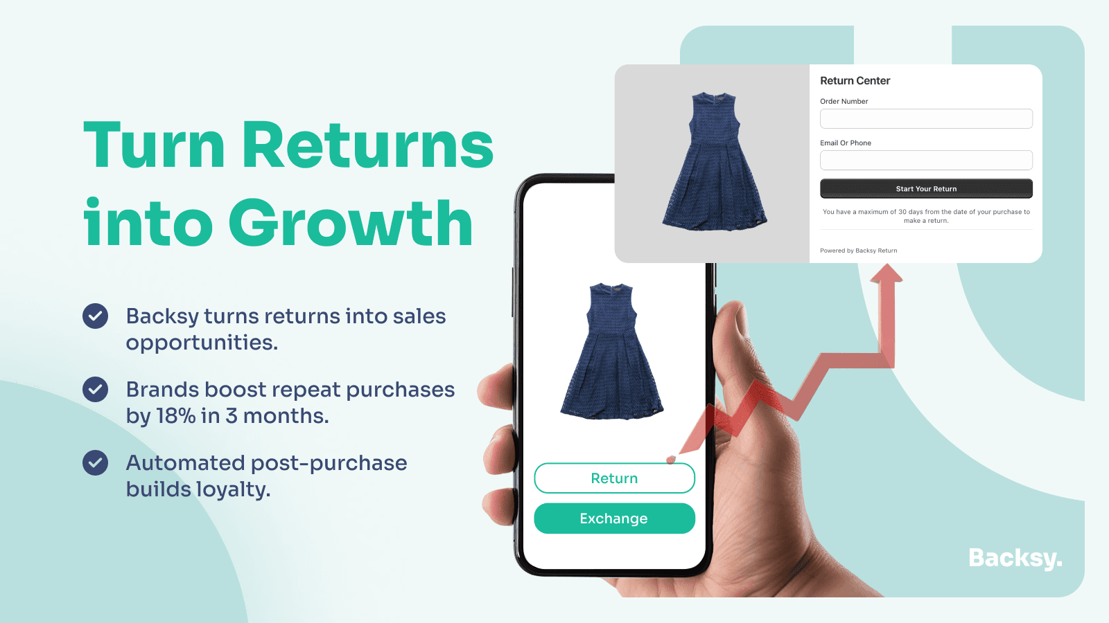 Shopify returns app to turn refunds into growth