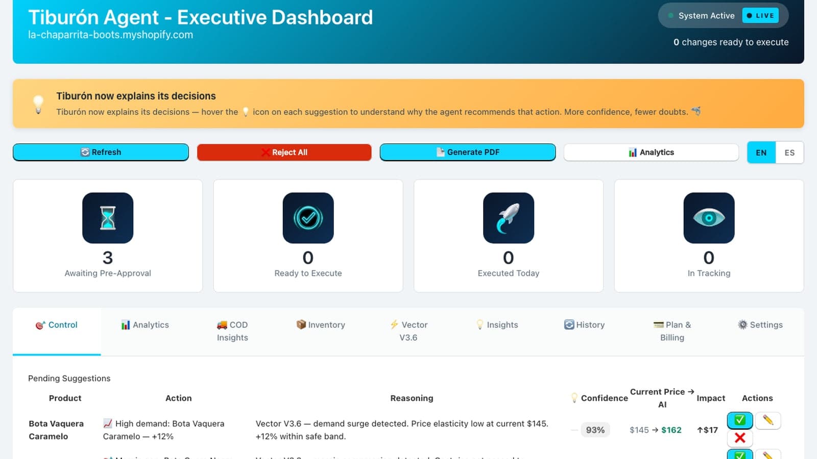 Tiburón Mode: Live dashboard with a 93% performance score