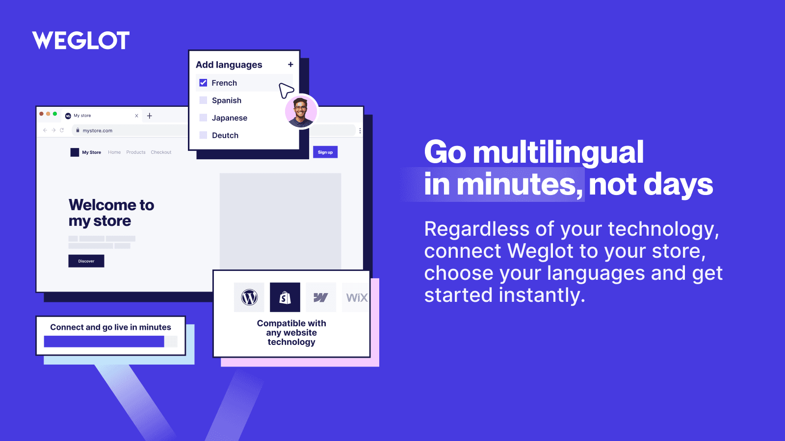 Translate your Shopify store easily with Weglot