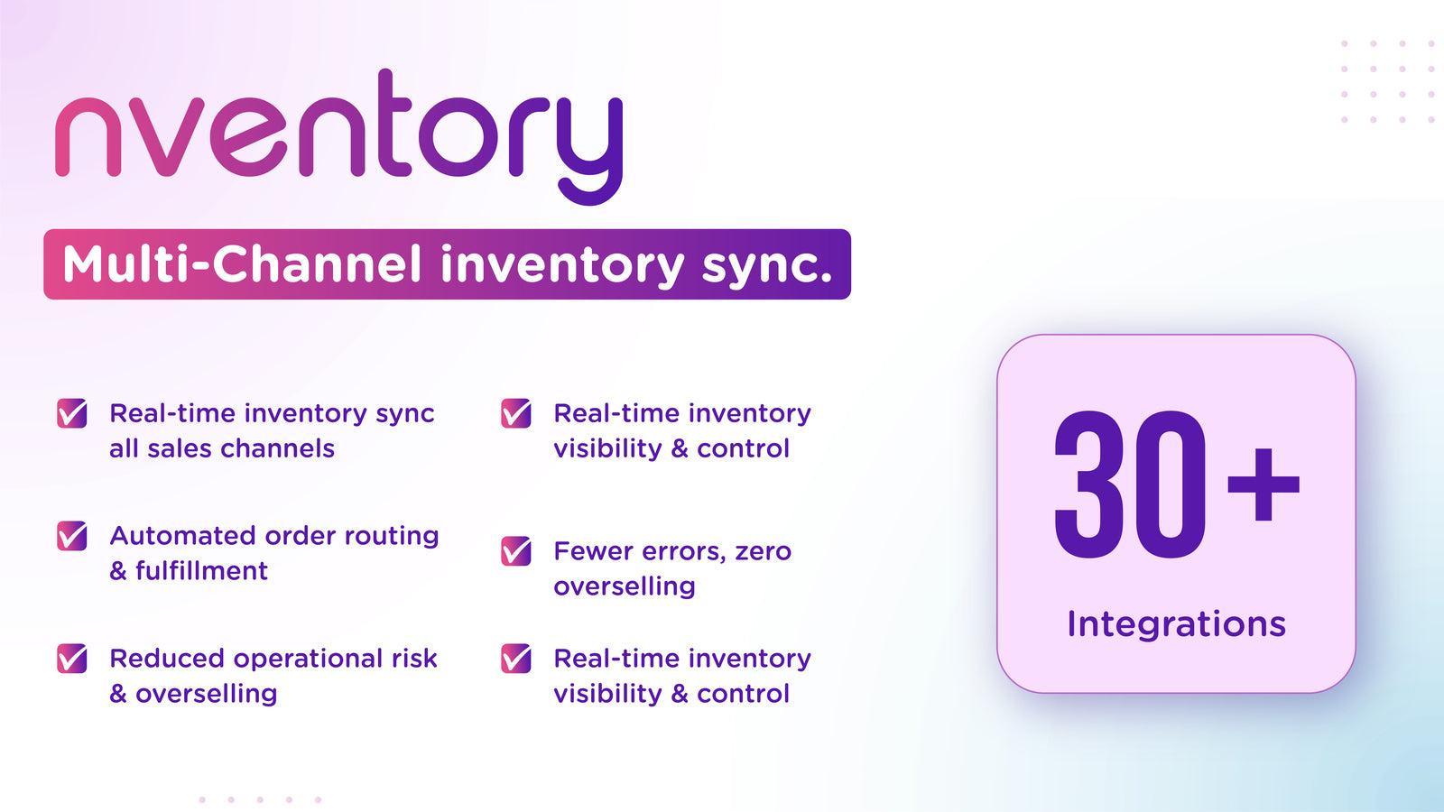 Multi-channel invenotory Sync