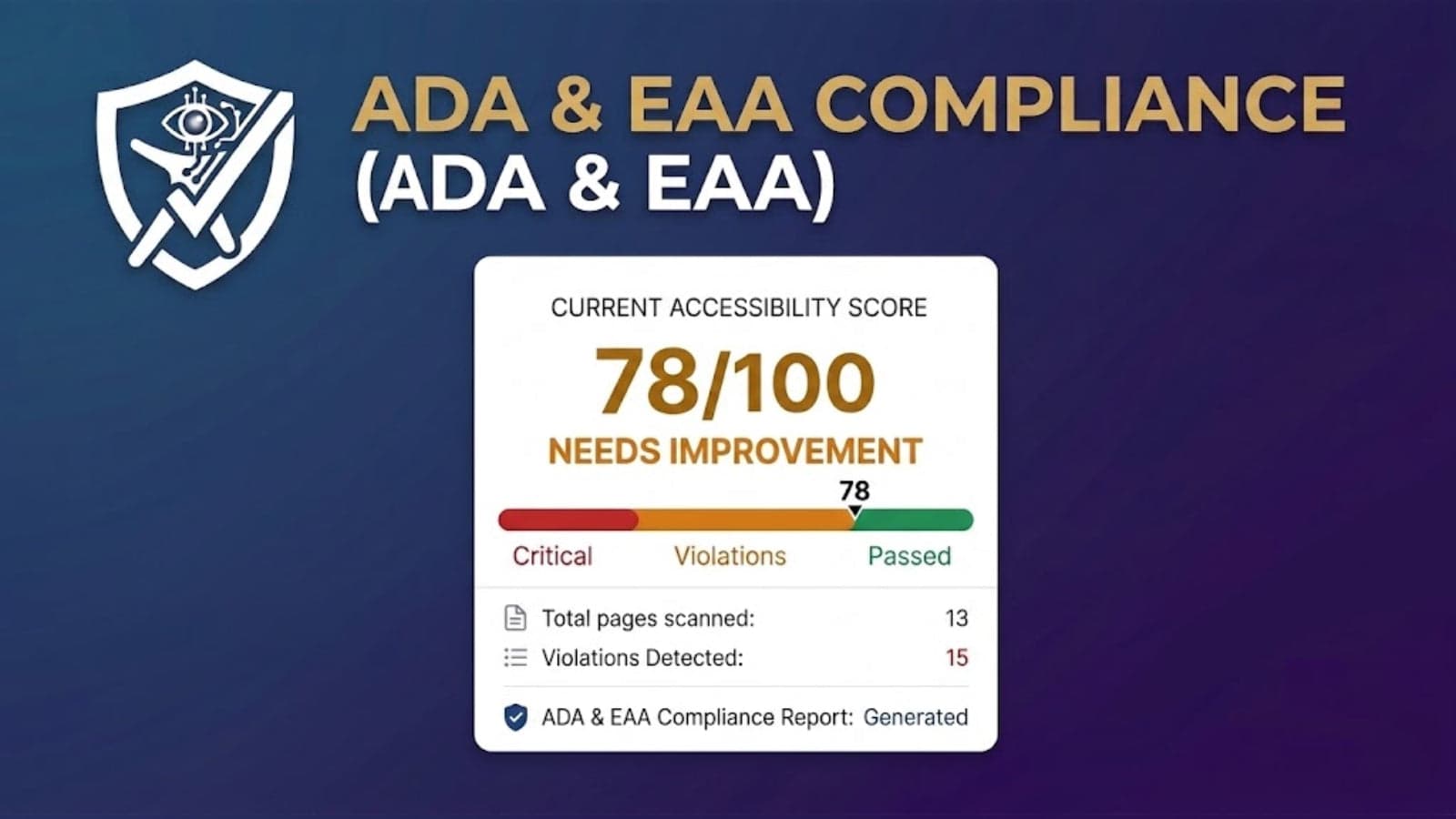 ADA & EAA COMPLIANCE NEEDS IMPROVEMENTS