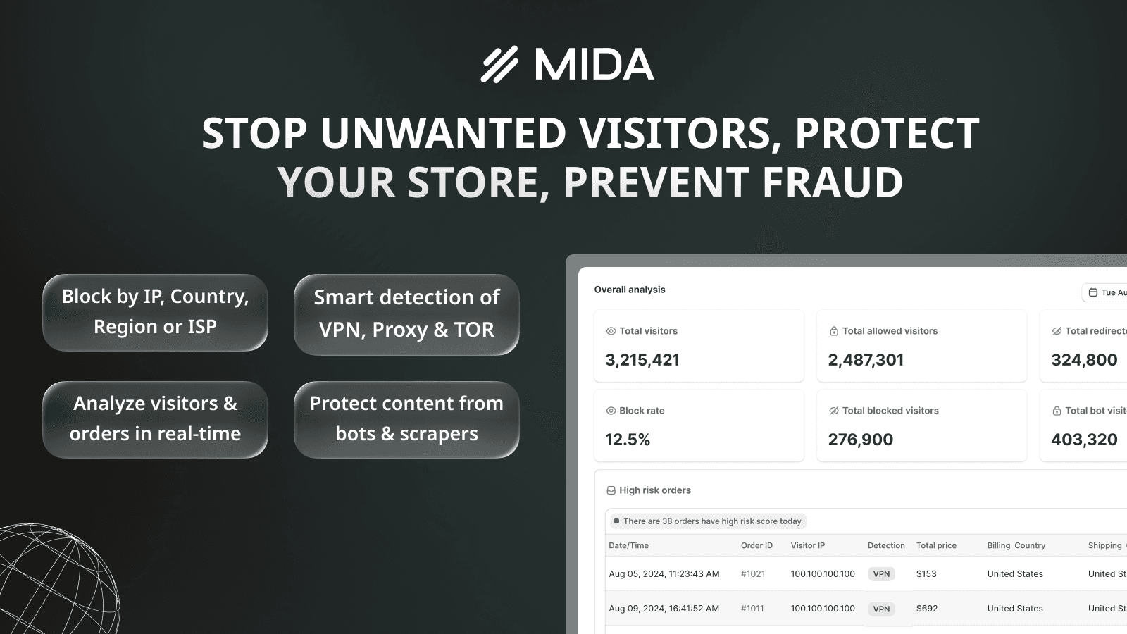 All-in-one access control, VPN blocker & visitor analytics