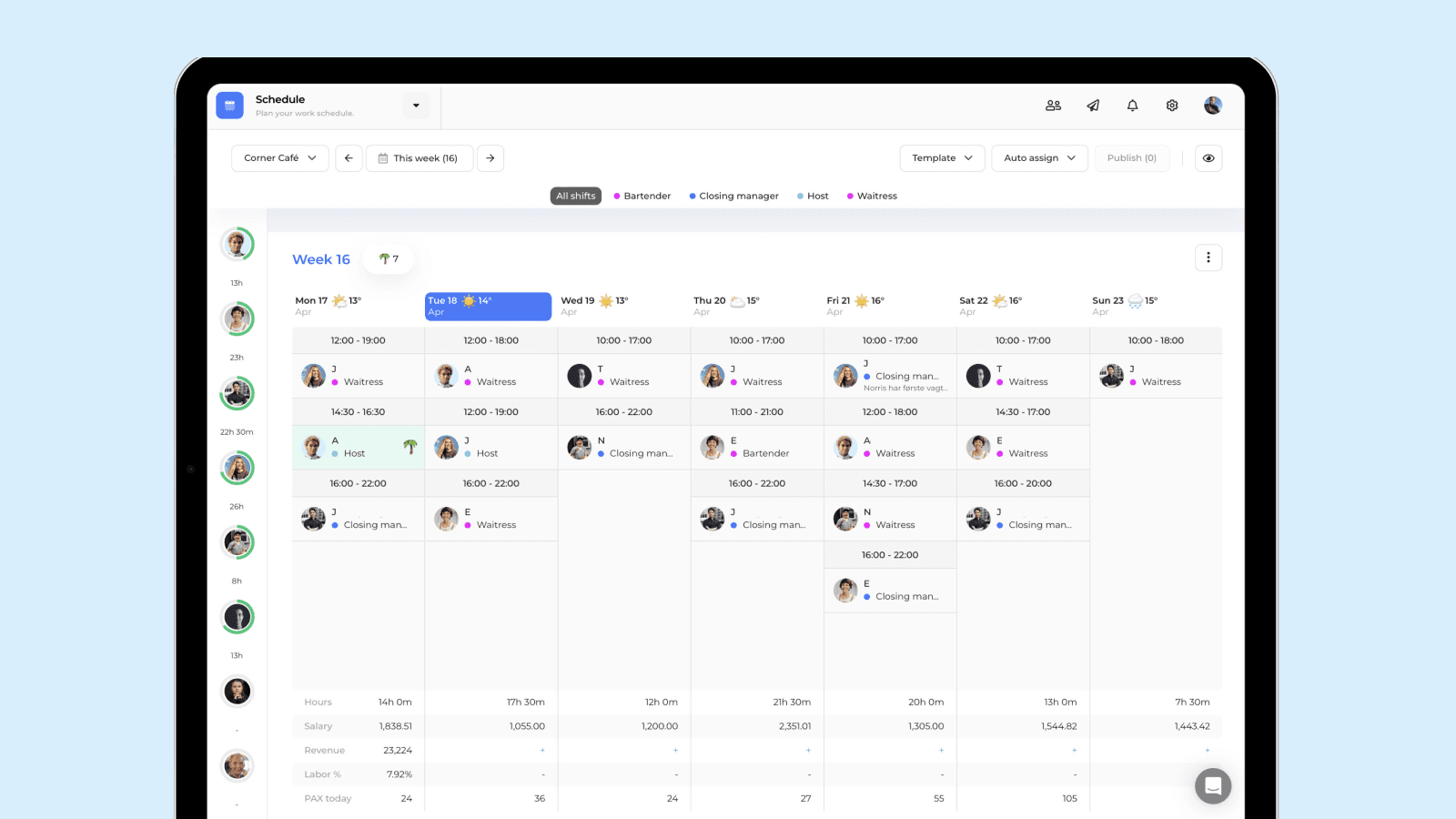 A week's schedule in Workfeed.