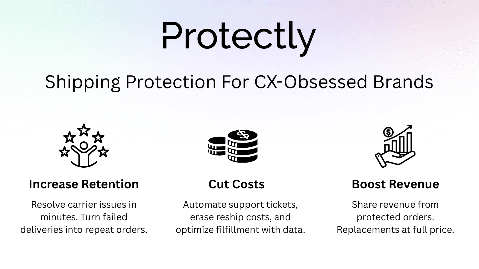 Overview of Protectly's value proposition and how it works.