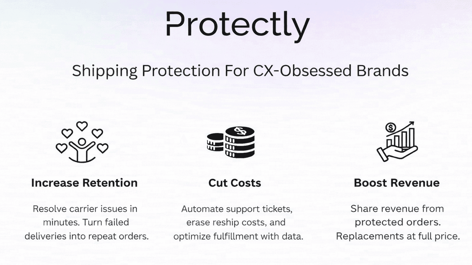 Overview of Protectly's value proposition and how it works.