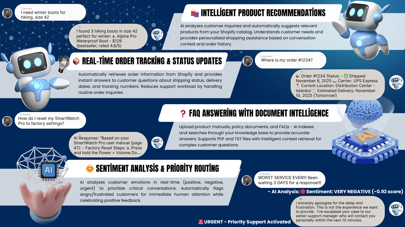 AI chatbot features and capabilities demonstration