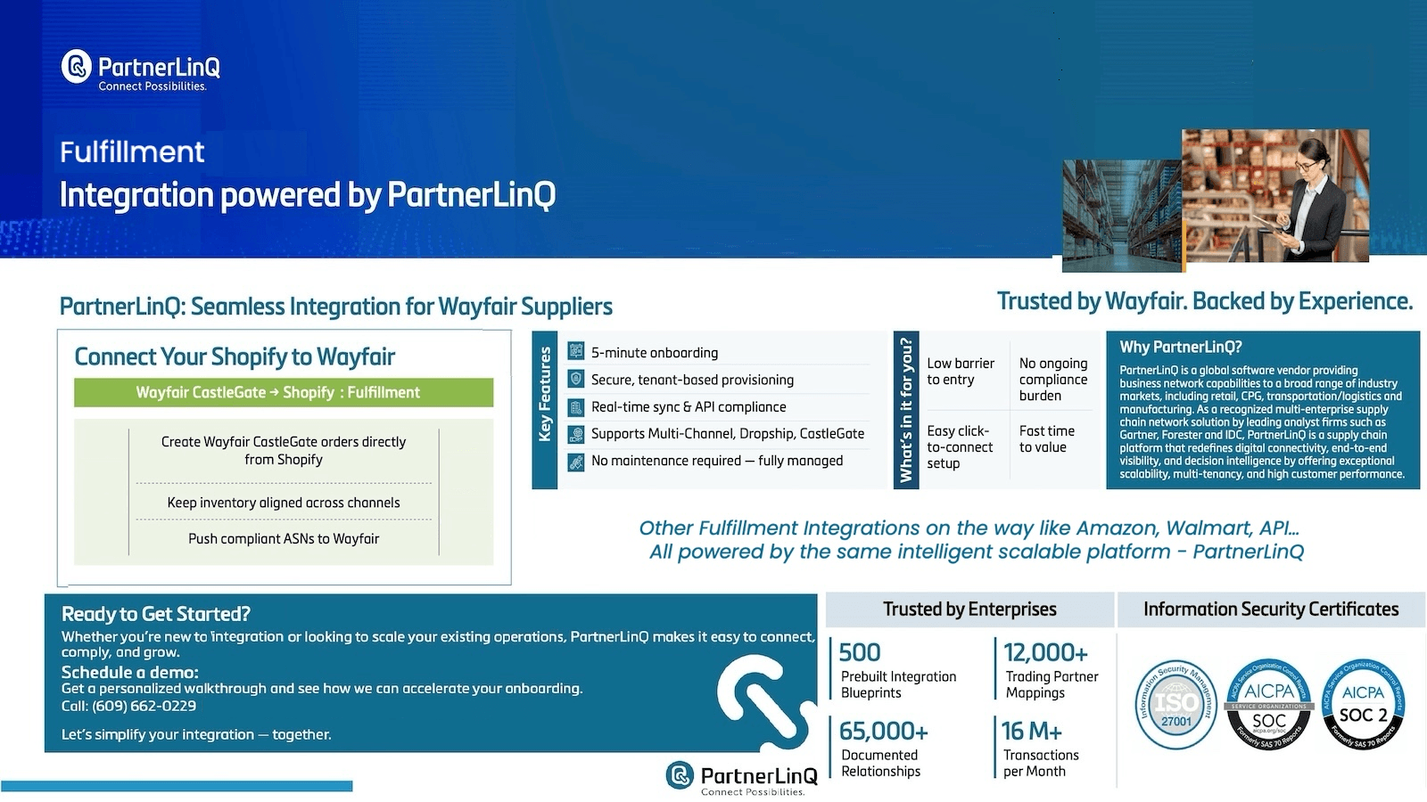 PartnerLinQ Fulfillment