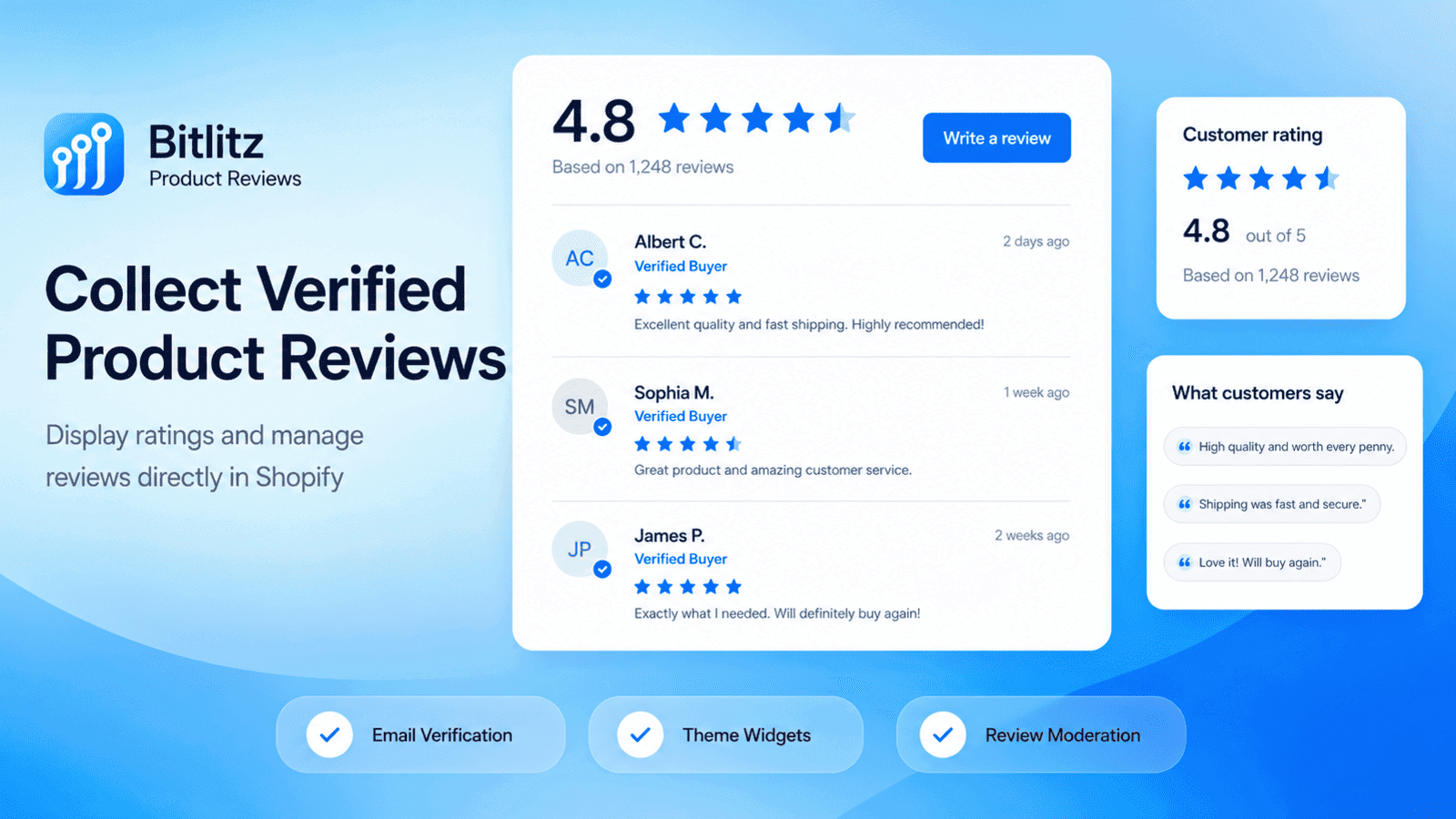 Verified product reviews and rating widgets for Shopify
