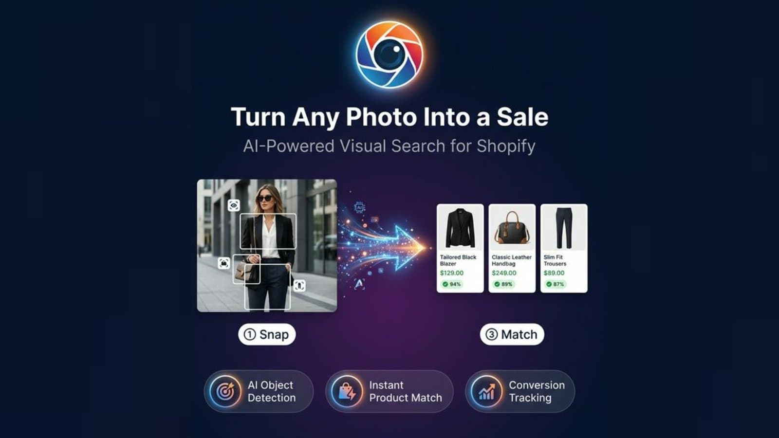 Turn any photo into a sale with AI-powered visual search