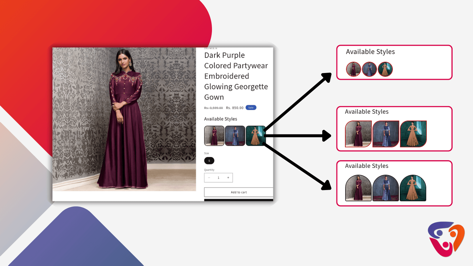 Product as a Varients