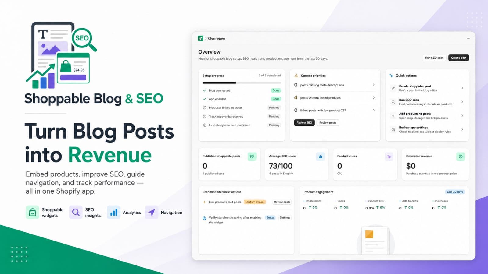 shopable blog & seo optiomizer overview