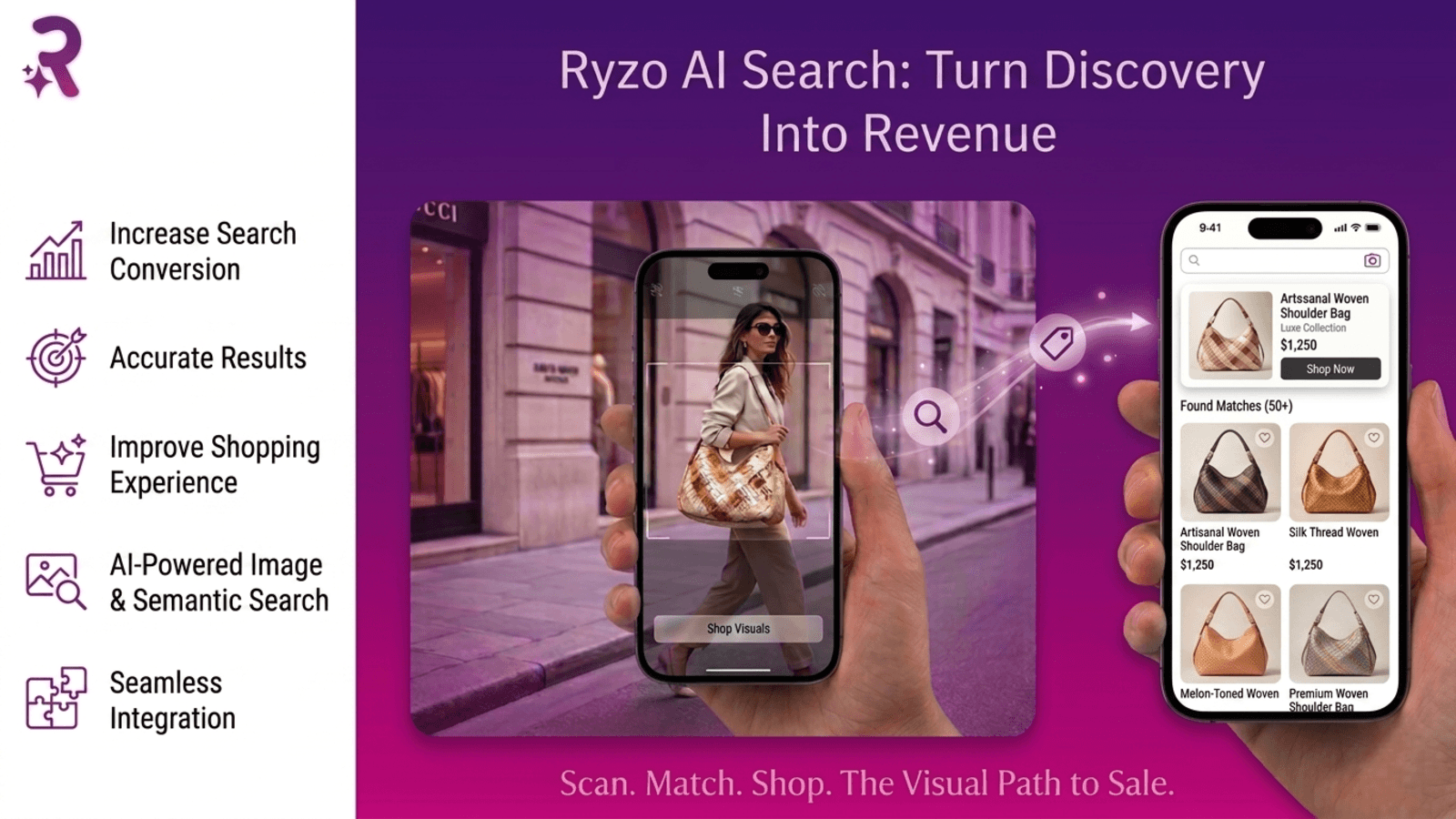 Search by Image