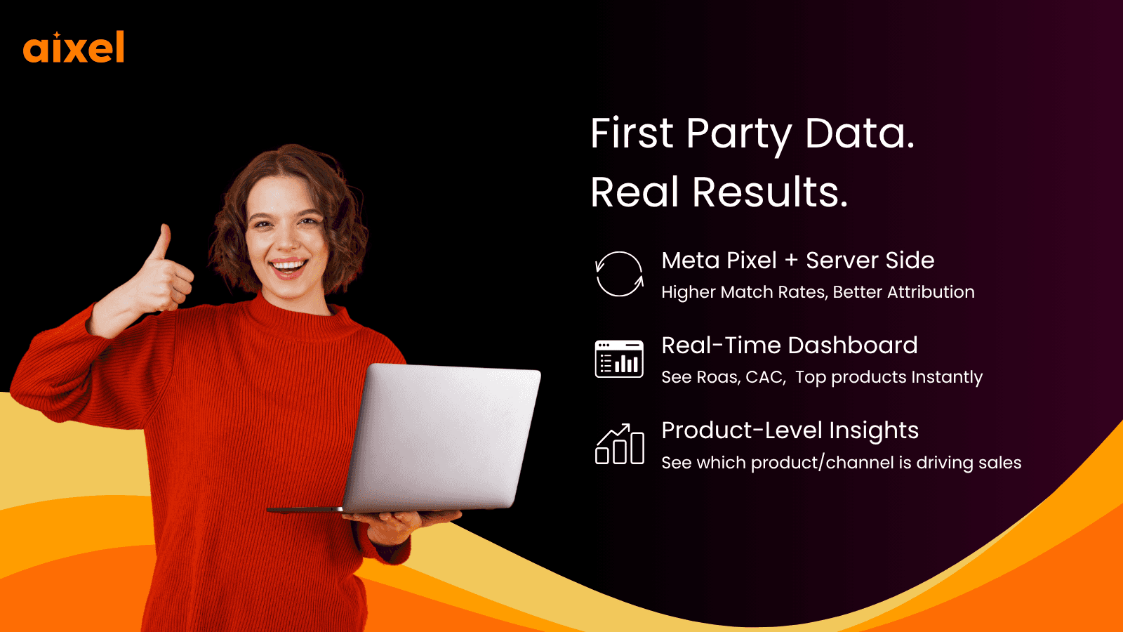 Data driven insights for smarter decisions