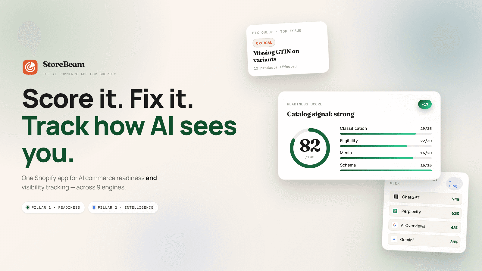 Get your producst surfaced by AI