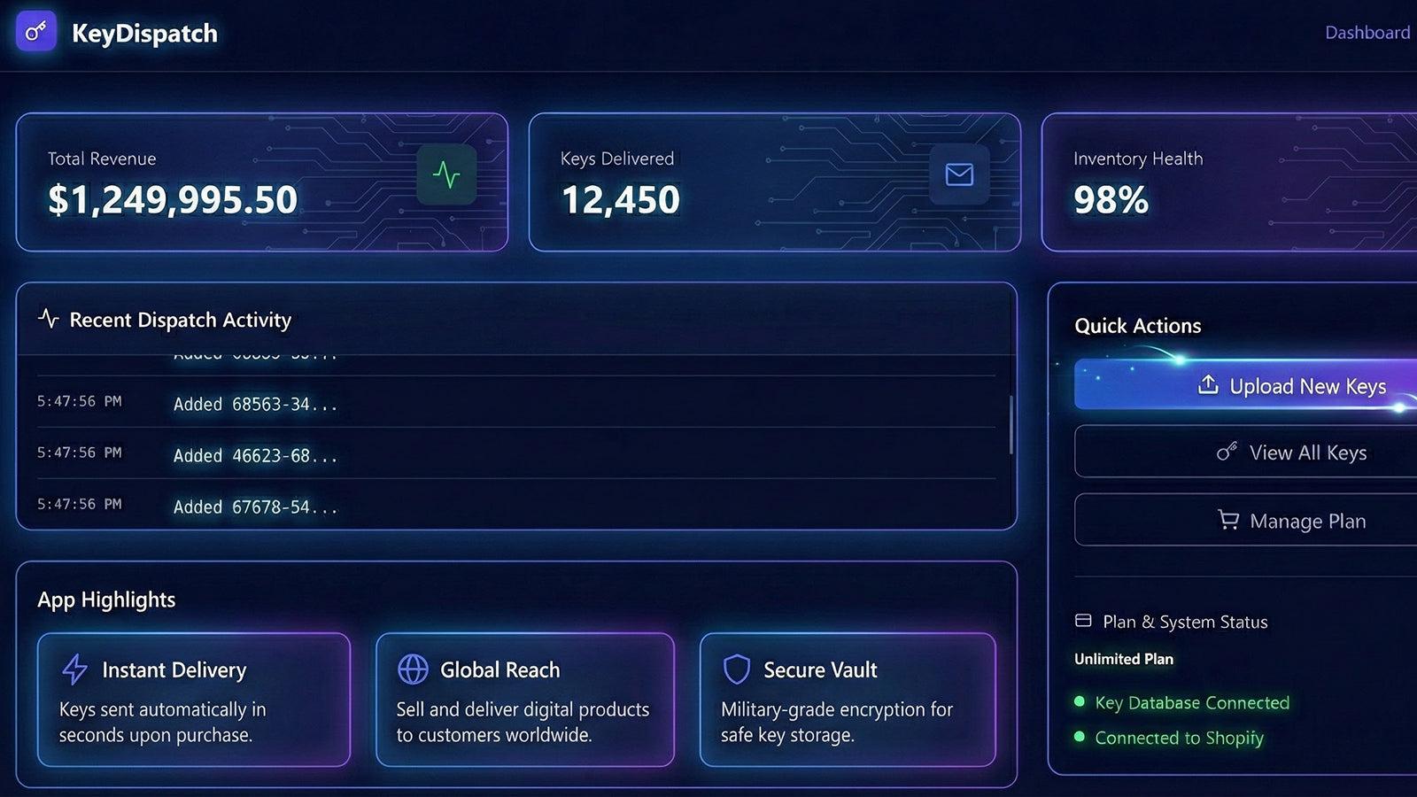KeyDispatch dashboard with metrics and App Highlights section.