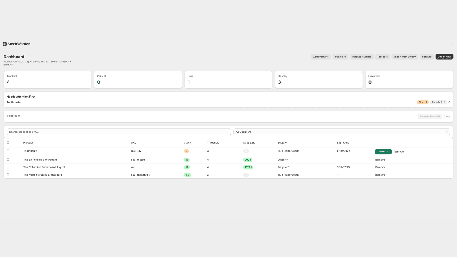 StockWarden dashboard with low stock alerts and table