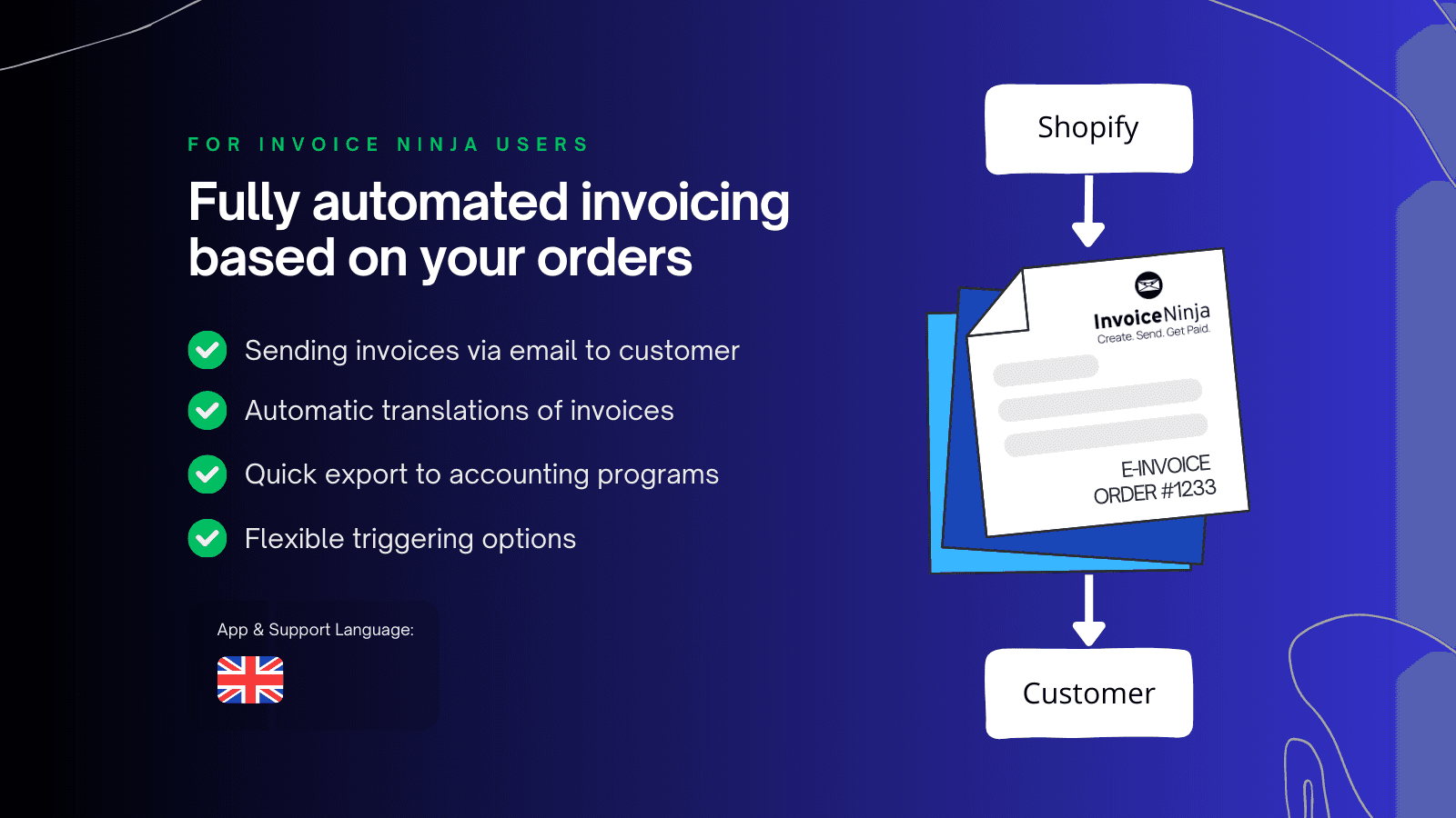 shopify-invoice-ninja-integration-automated-invoicing