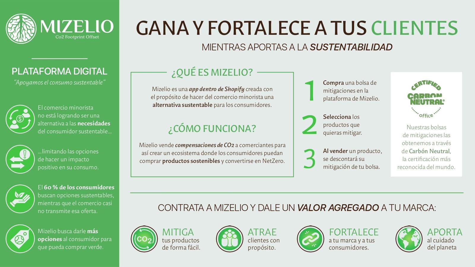 Gana y fortalece tus clientes ayudando al medio ambiente