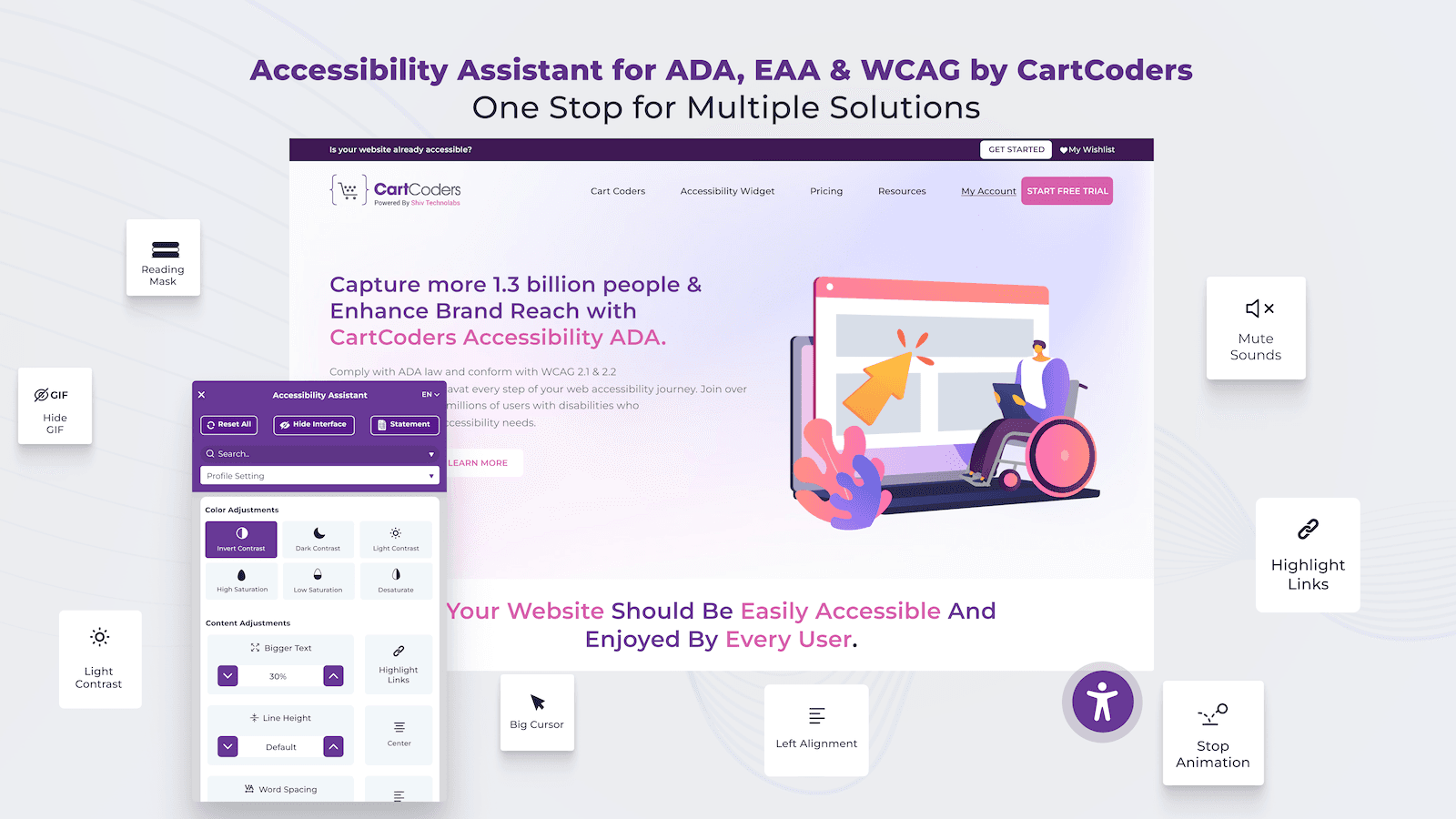 ADA accessibility widget overview for WCAG and EAA support