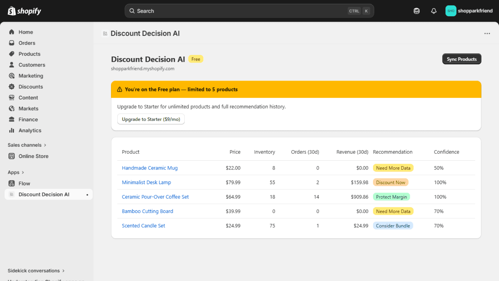 Discount Decision AI dashboard showing product recommendations