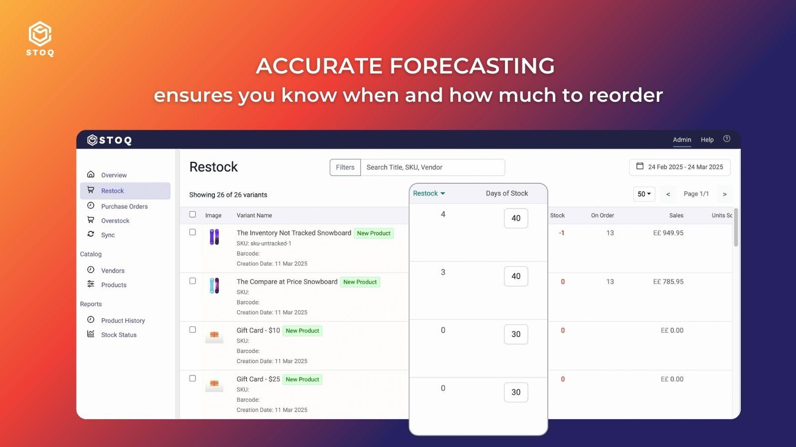 Accurate Forecasting