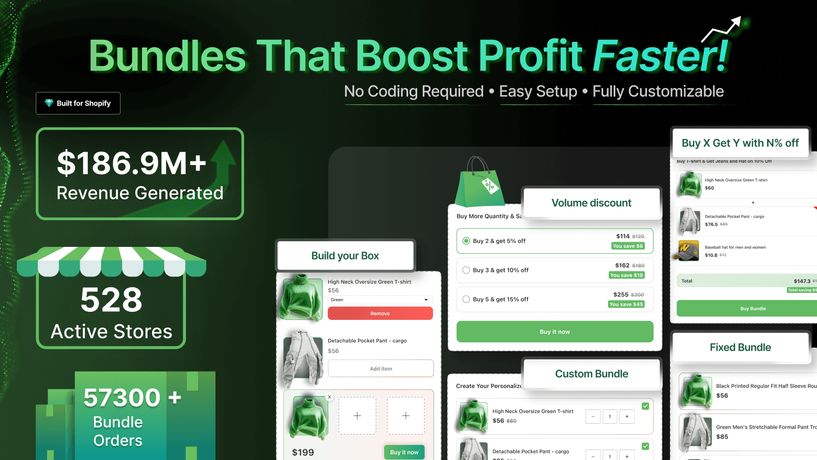 AI Product Bundle Builder