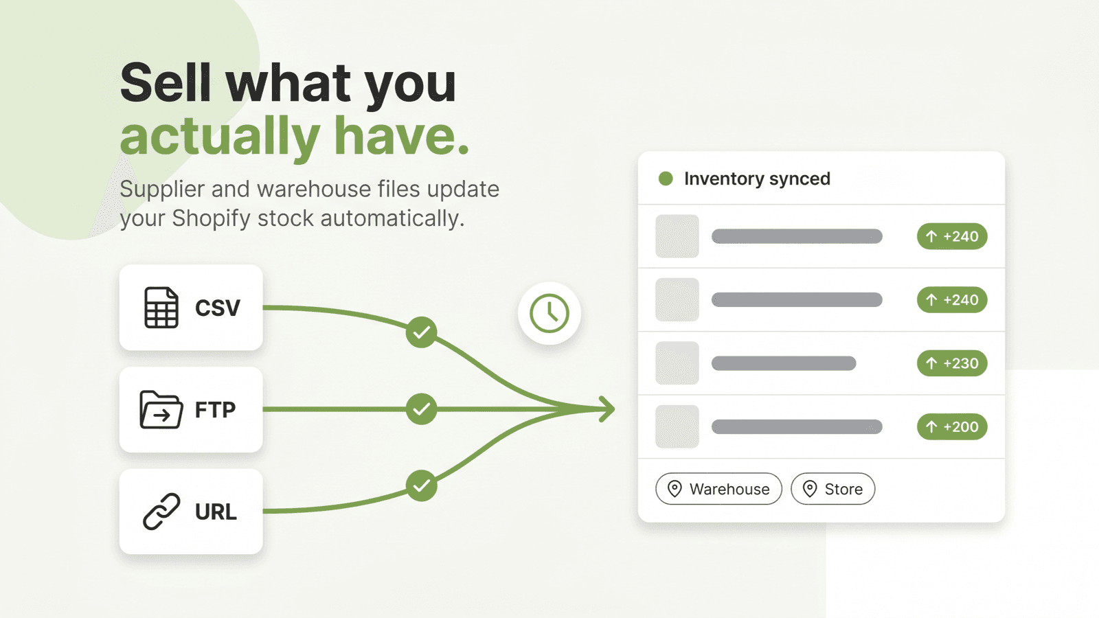 Simple Inventory App Dashboard