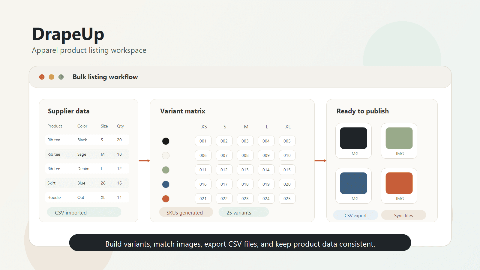 DrapeUp workspace showing variant and image listing tools