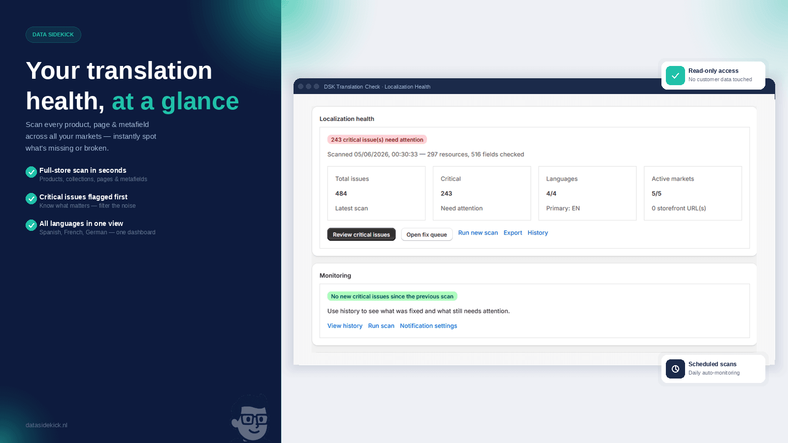 Translation health dashboard with issues, languages, and Markets