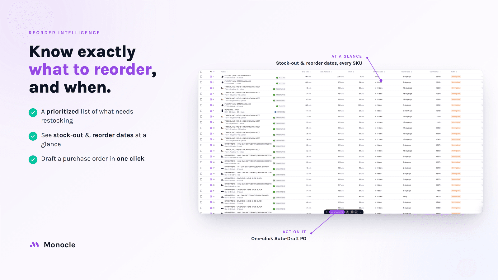 reorder table