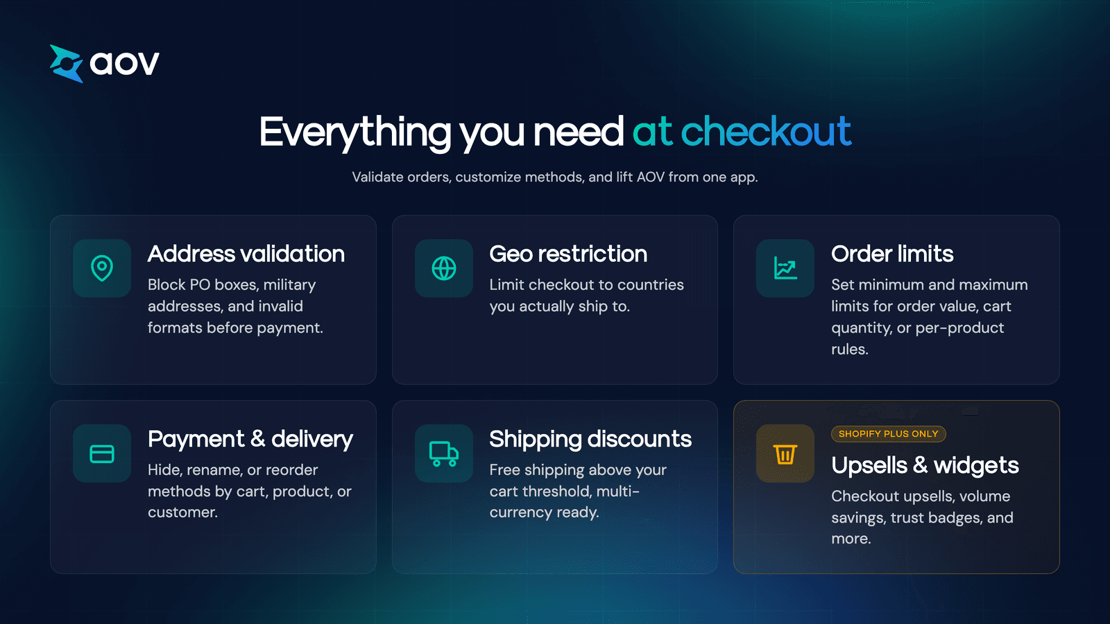 Six features: validation, geo, limits, payment, delivery, upsell