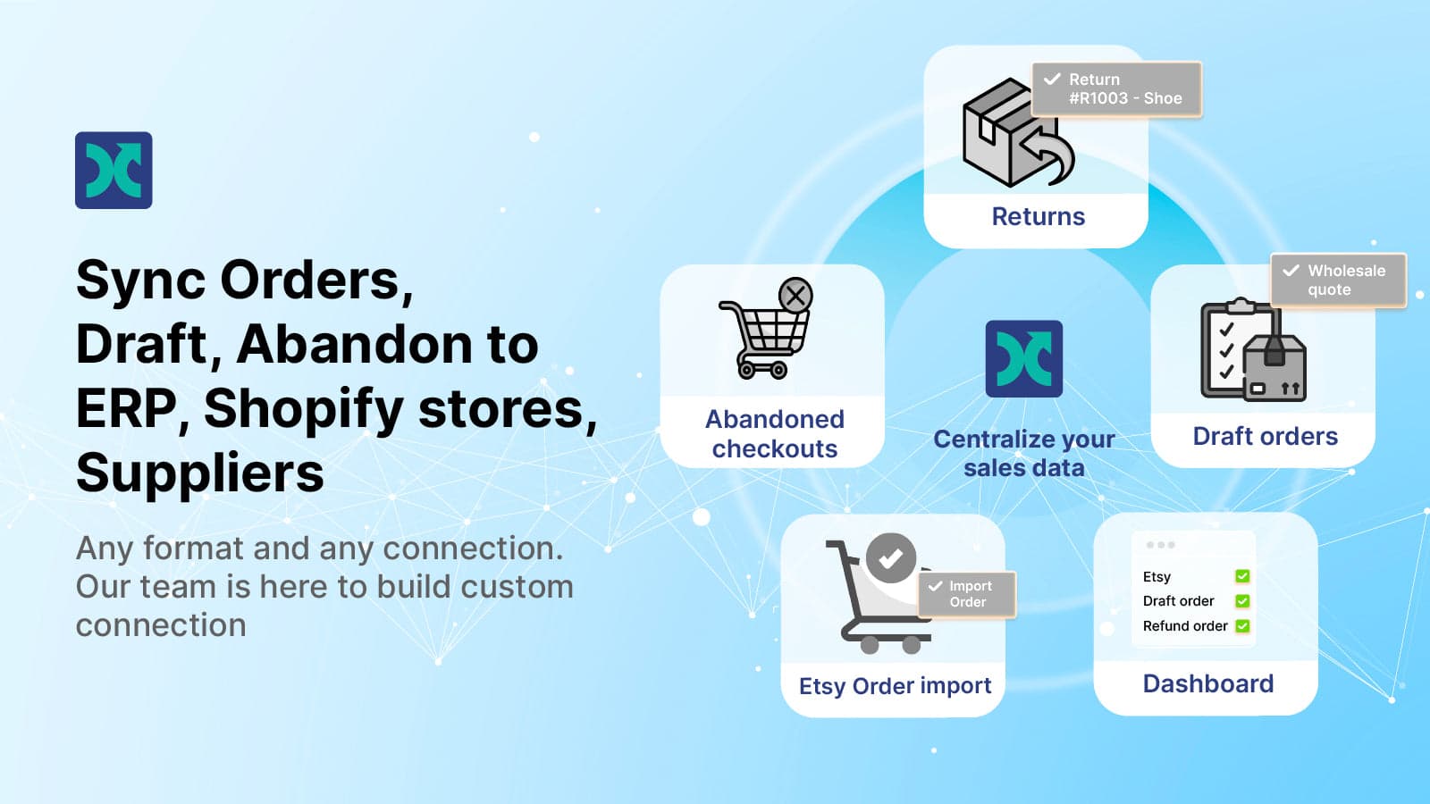 Export customized order reports to external parties