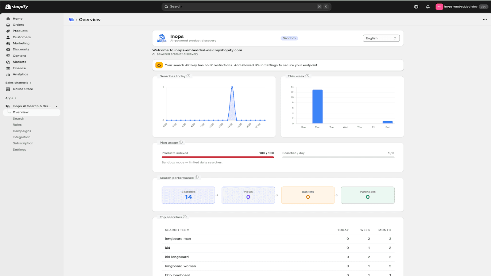 Admin Overview