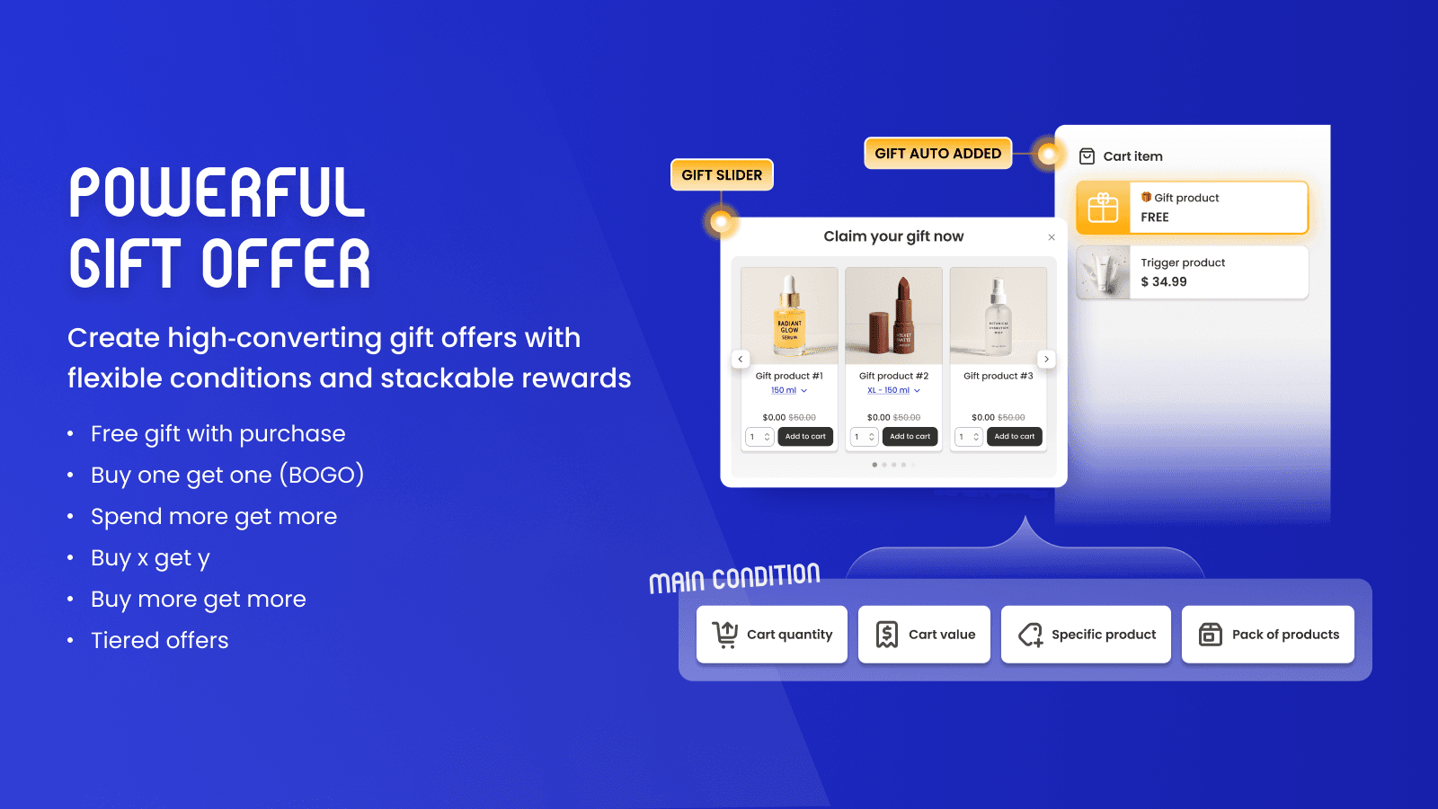 Powerful Gift with Purchase Offer with 6 Main Conditions