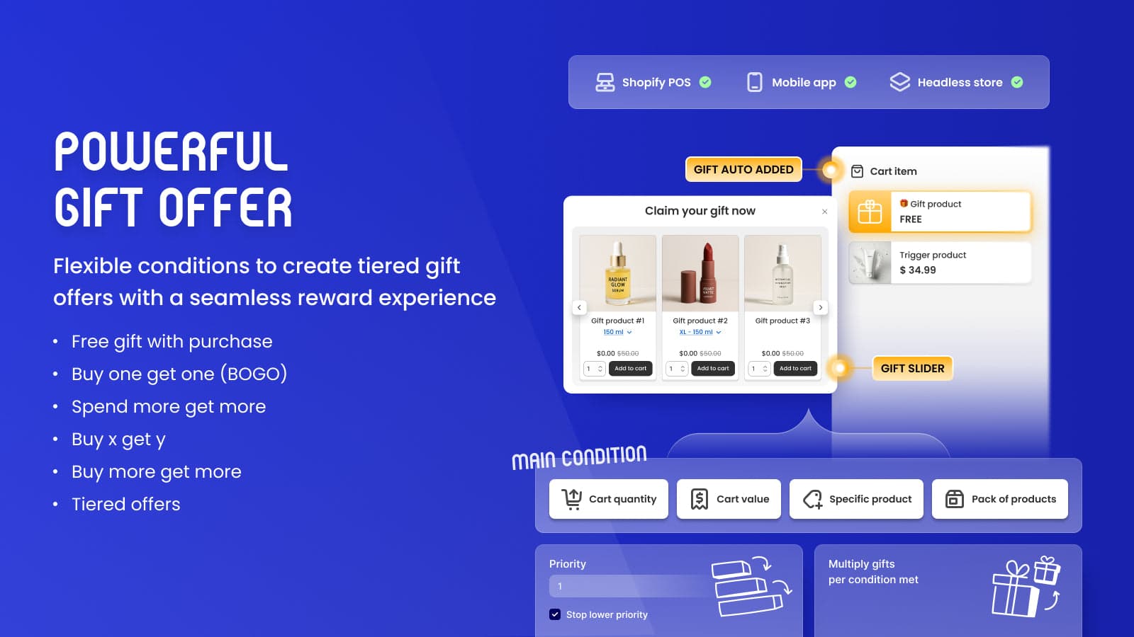 Powerful Gift with Purchase Offer with 6 Main Conditions