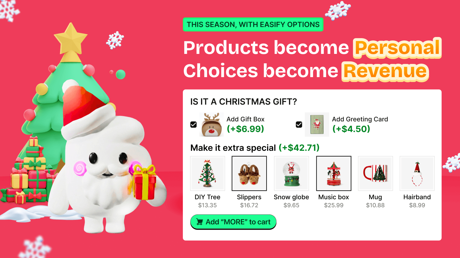 Custom Product Options Variants Product Personalizer Customizer