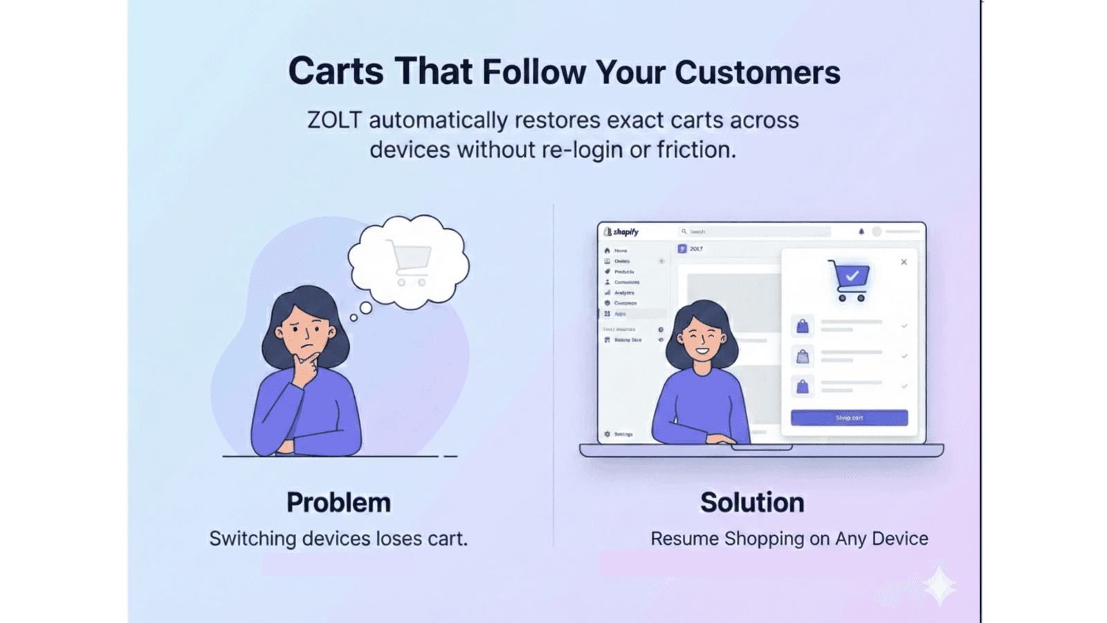 Carts that follow your customer