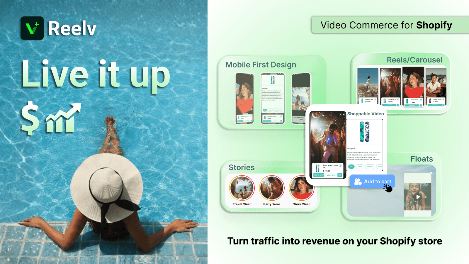 Shoppable Videos - Reels, Stories, Floats, UGC for Conversions
