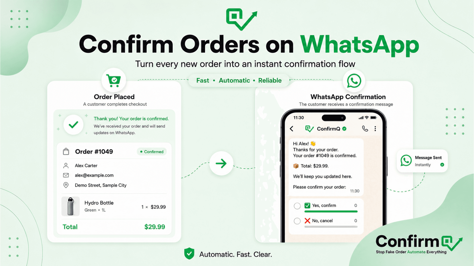 Send WhatsApp order confirmation messages automatically