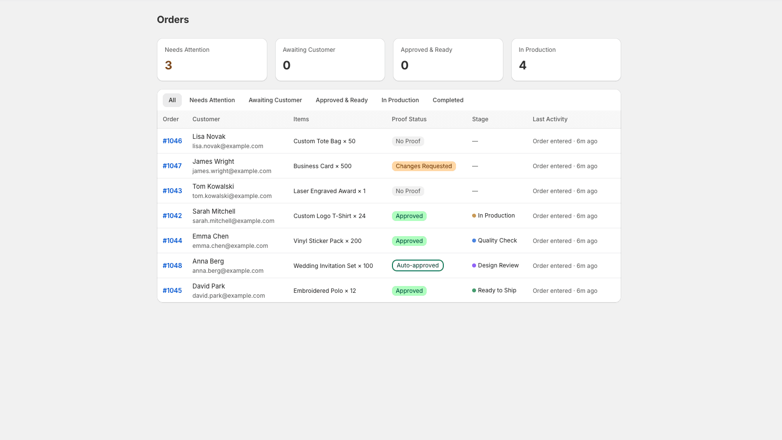 Orders dashboard with proof status and production stage tracking