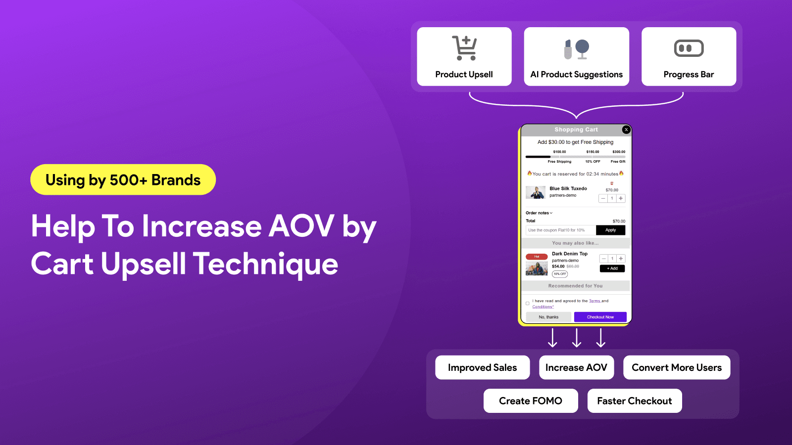 Increase AOV by upsell cart technique