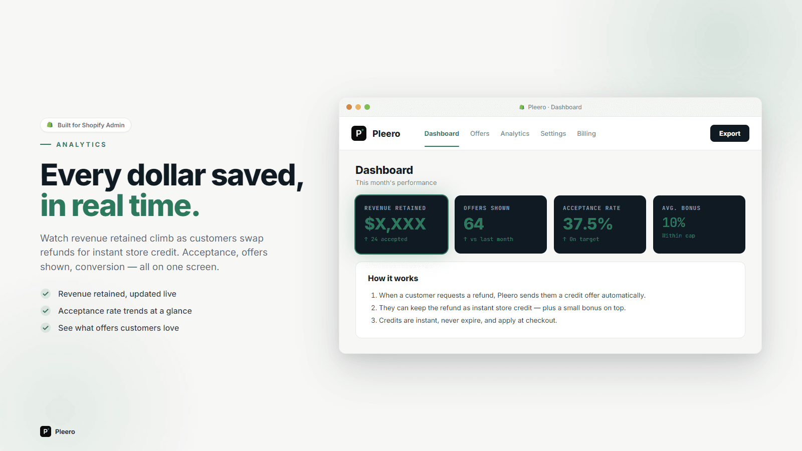 Merchant dashboard with revenue retained and offers sent