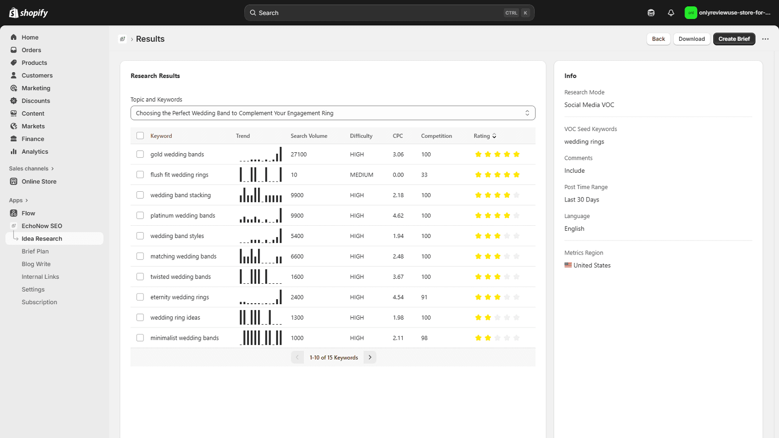 AI-Powered Voice of Customer (VOC) Insights