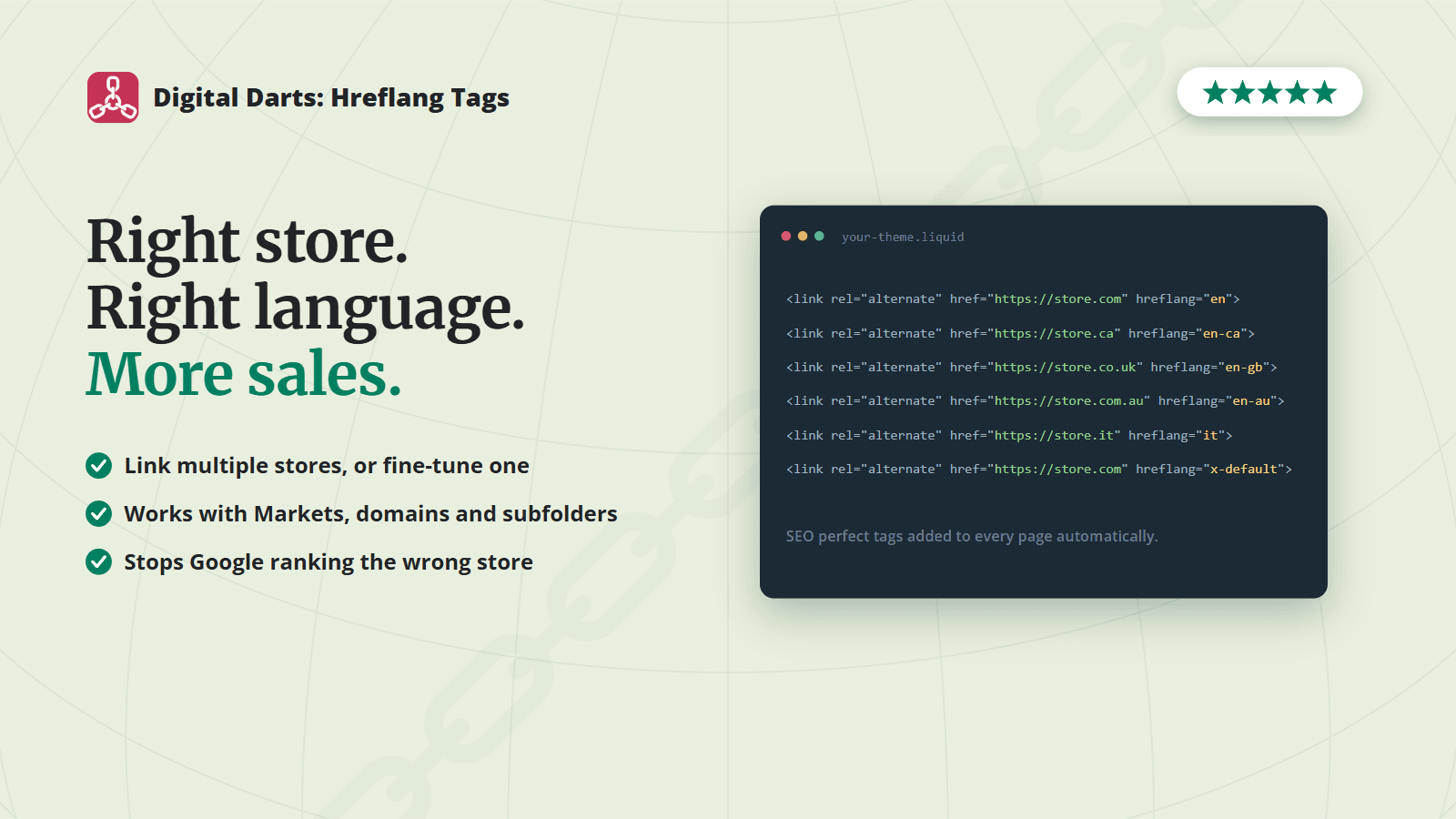 Automatic hreflang tags send shoppers to the right store