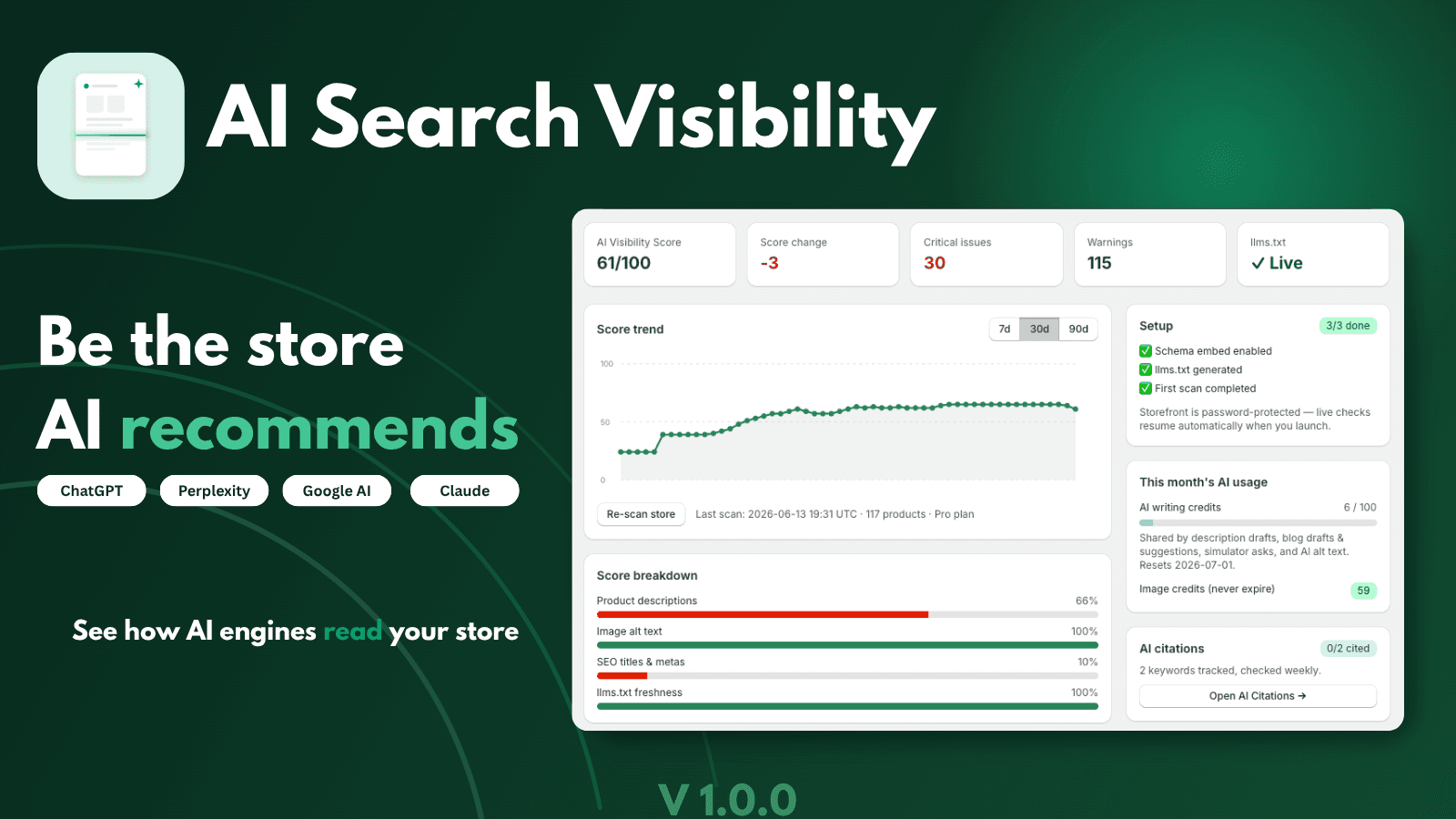 AI Visibility Score dashboard with trend chart and stats
